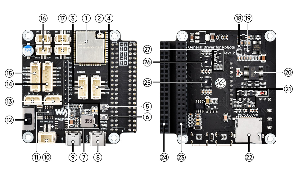 ESP32 driver board pinout